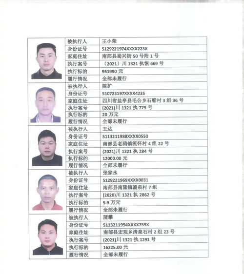 失去家园的洛杉矶居民愤怒又无奈_洛杉矶山火持续肆虐，港星陈冠希发文求助：女儿学校被毁，急需善款